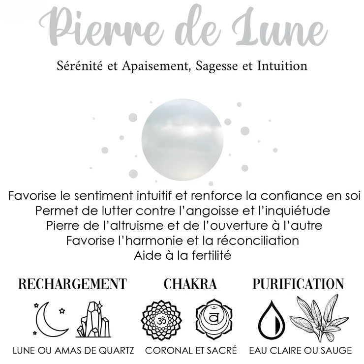 Bague Éclatante de Pierre de Lune - Lithothérapie Prisme Lunaire | Bijoux Chakra