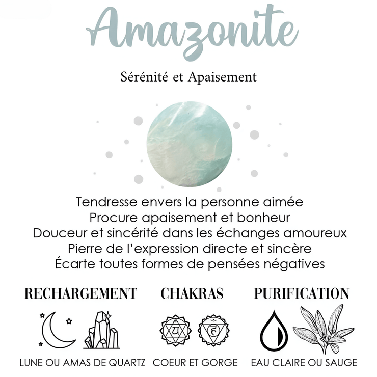 Bague d'Argent en Amazonite - Tranquillité Boréale | Bijoux Chakra