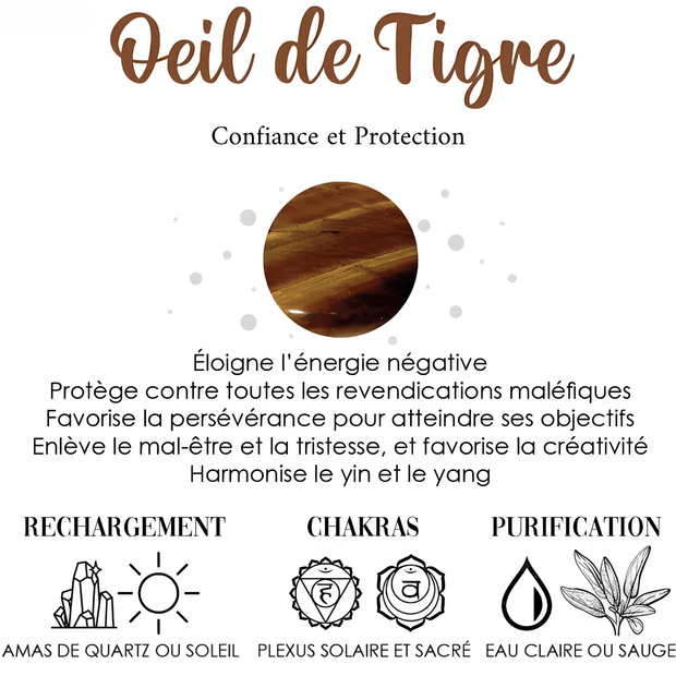 Élégant Bracelet Oeil de Tigre et Hématite - Protection du Tigre | Bijoux Chakra