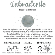 Éclatante Bague en Labradorite Blanche - Collection Gemme Boréale | Bijoux Chakra