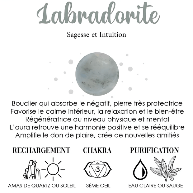 Élégant Collier en Argent avec Labradorite - Aria Sélénite | Bijoux Chakra